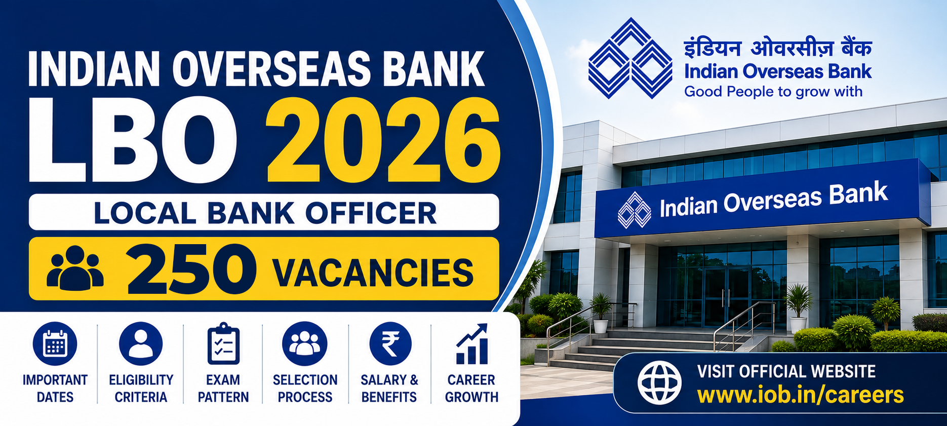 Indian Overseas Bank LBO 2026 - 250 Vacancies